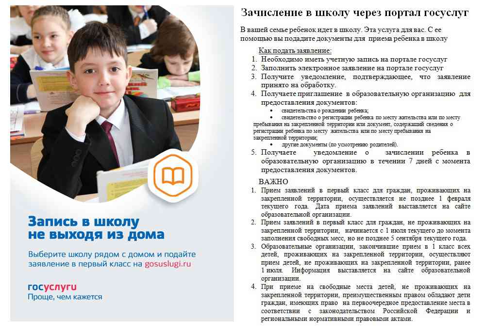 Запись ребенка в 1 класс московская. Заявление в школу в первый класс. Запись в школу. Зачисление ребенка в 1 класс. Первый класс госуслуги.